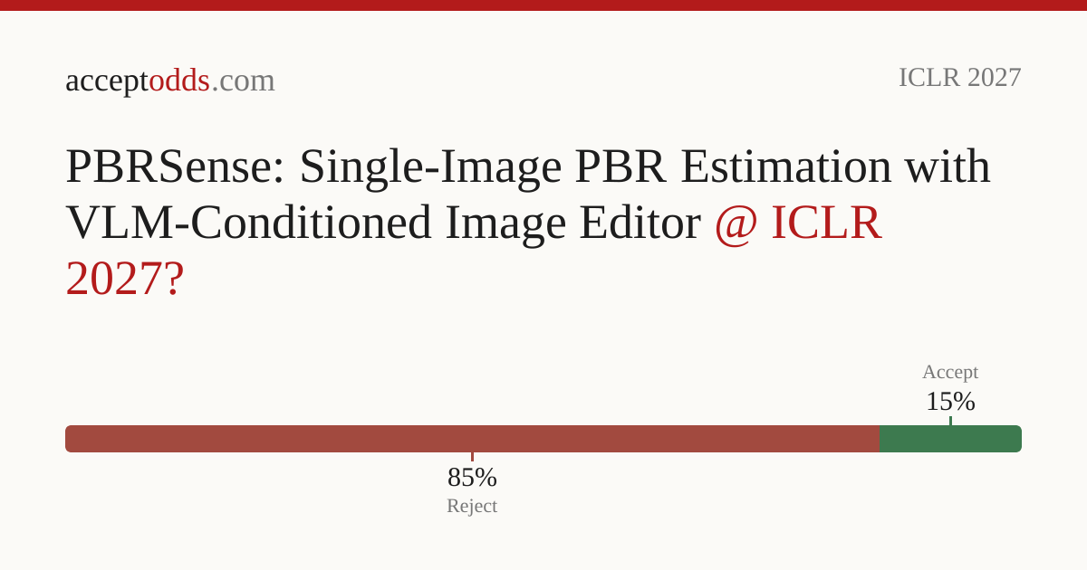 PBRSense: Single-Image PBR Estimation with VLM-Conditioned Image Editor ...