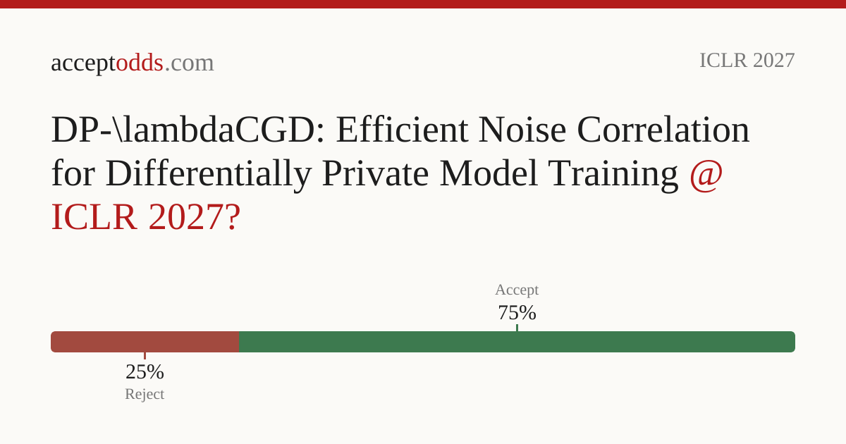 DP-\lambdaCGD: Efficient Noise Correlation for Differentially Private ...