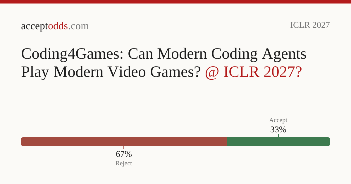 Coding4Games: Can Modern Coding Agents Play Modern Video Games ...