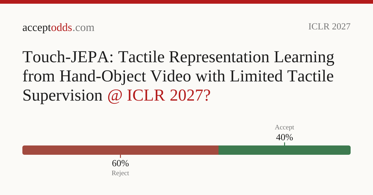Touch-JEPA: Tactile Representation Learning from Hand-Object Video with ...
