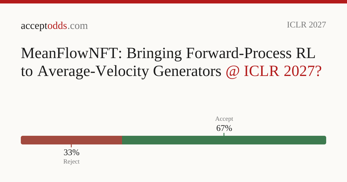 MeanFlowNFT: Bringing Forward-Process RL to Average-Velocity Generators ...