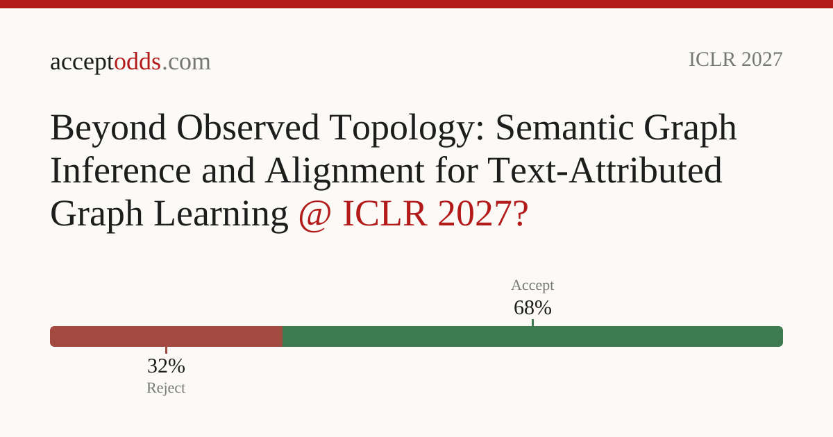 Beyond Observed Topology: Semantic Graph Inference and Alignment for ...