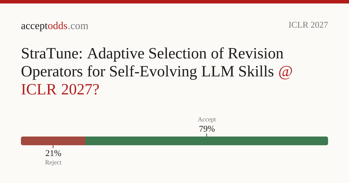 StraTune: Adaptive Selection of Revision Operators for Self-Evolving ...