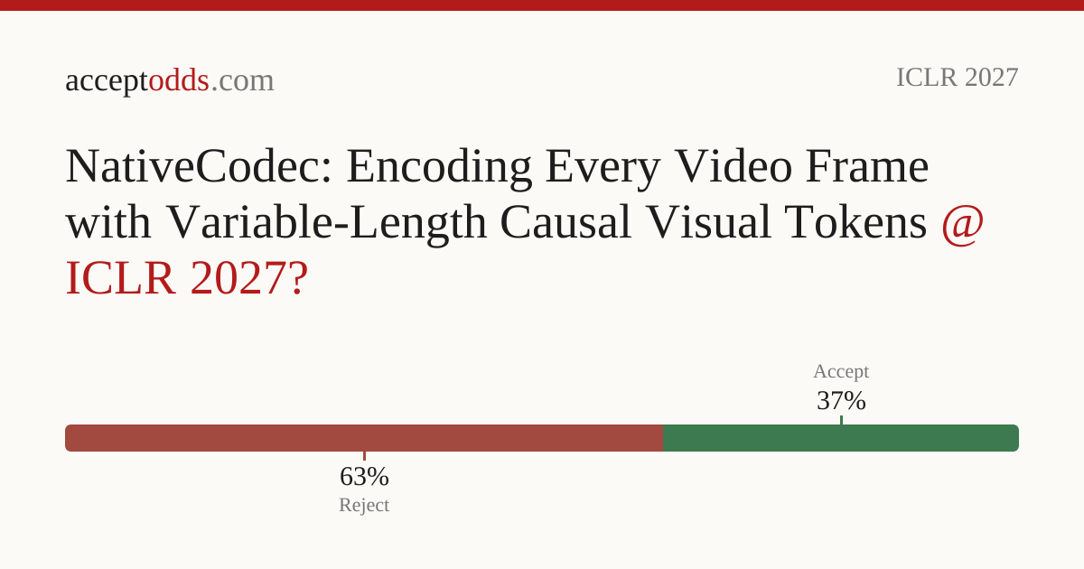 NativeCodec: Encoding Every Video Frame with Variable-Length Causal ...