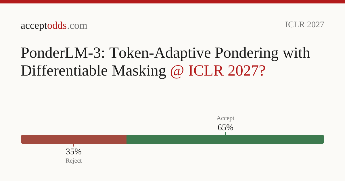 PonderLM-3: Token-Adaptive Pondering with Differentiable Masking ...