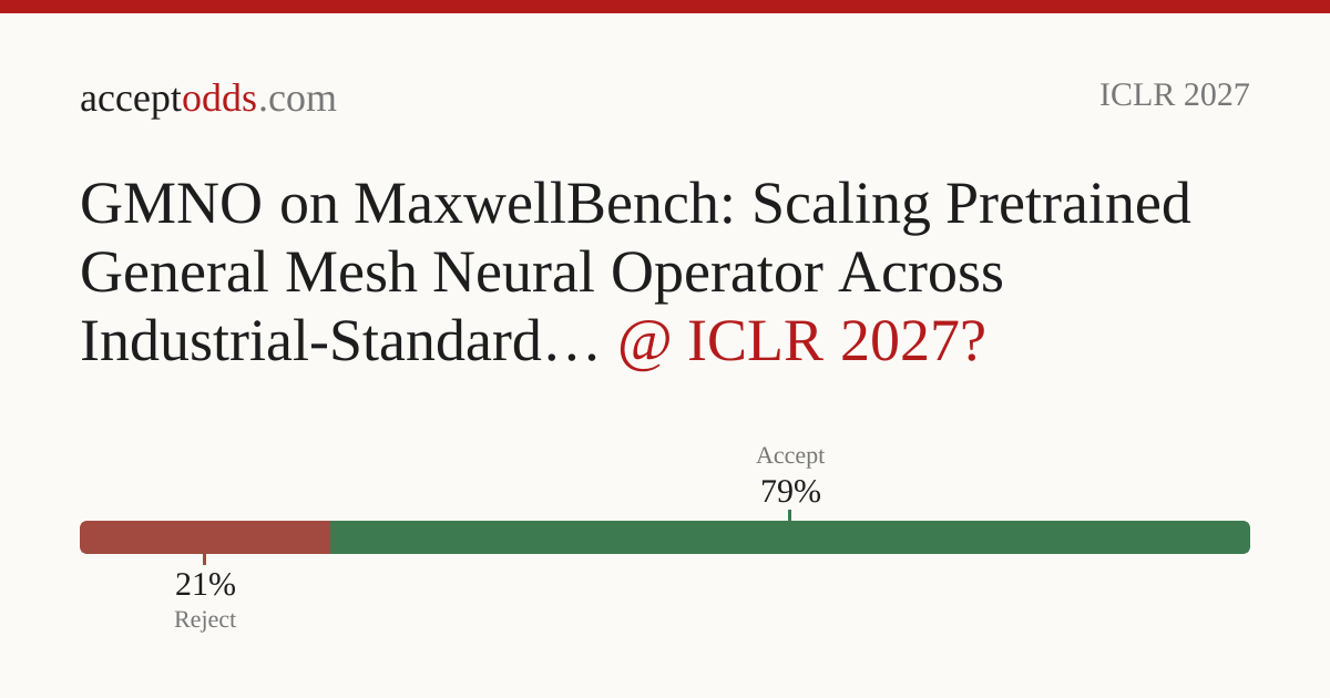 GMNO on MaxwellBench: Scaling Pretrained General Mesh Neural Operator ...