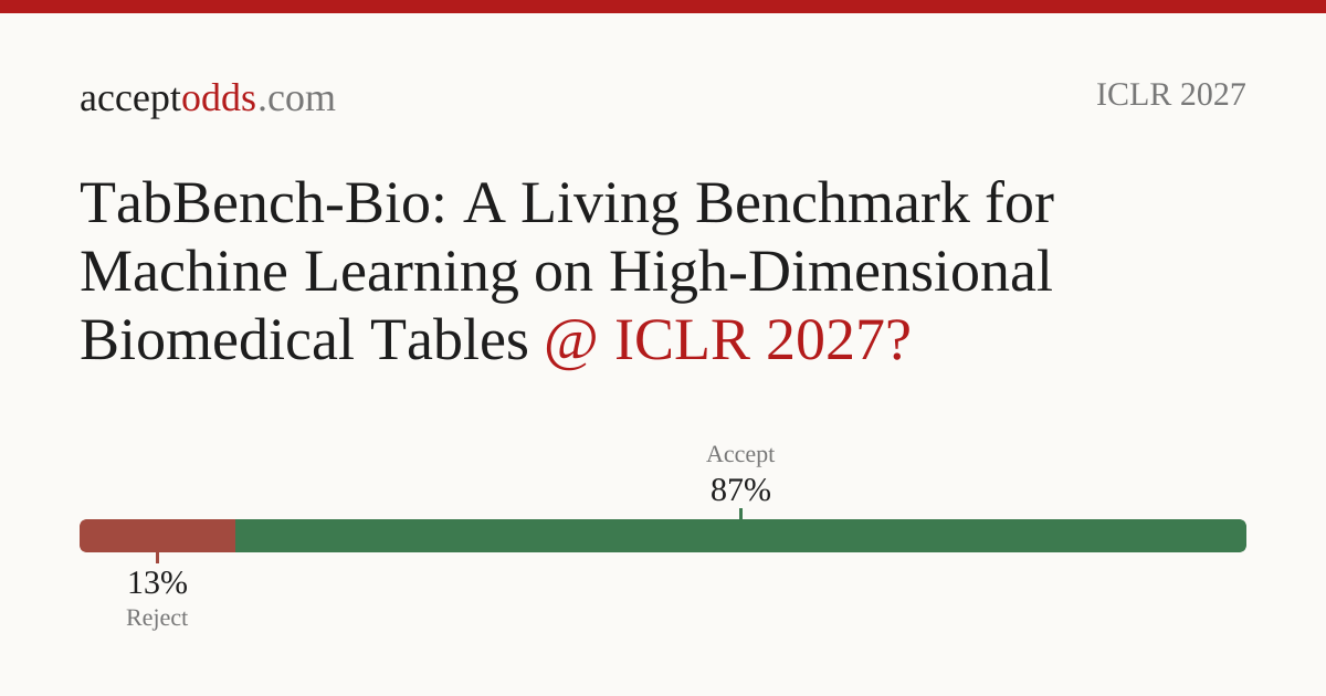 TabBench-Bio: A Living Benchmark for Machine Learning on High ...