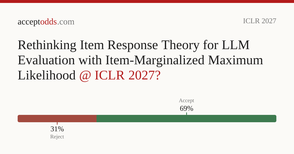 Rethinking Item Response Theory for LLM Evaluation with Item ...