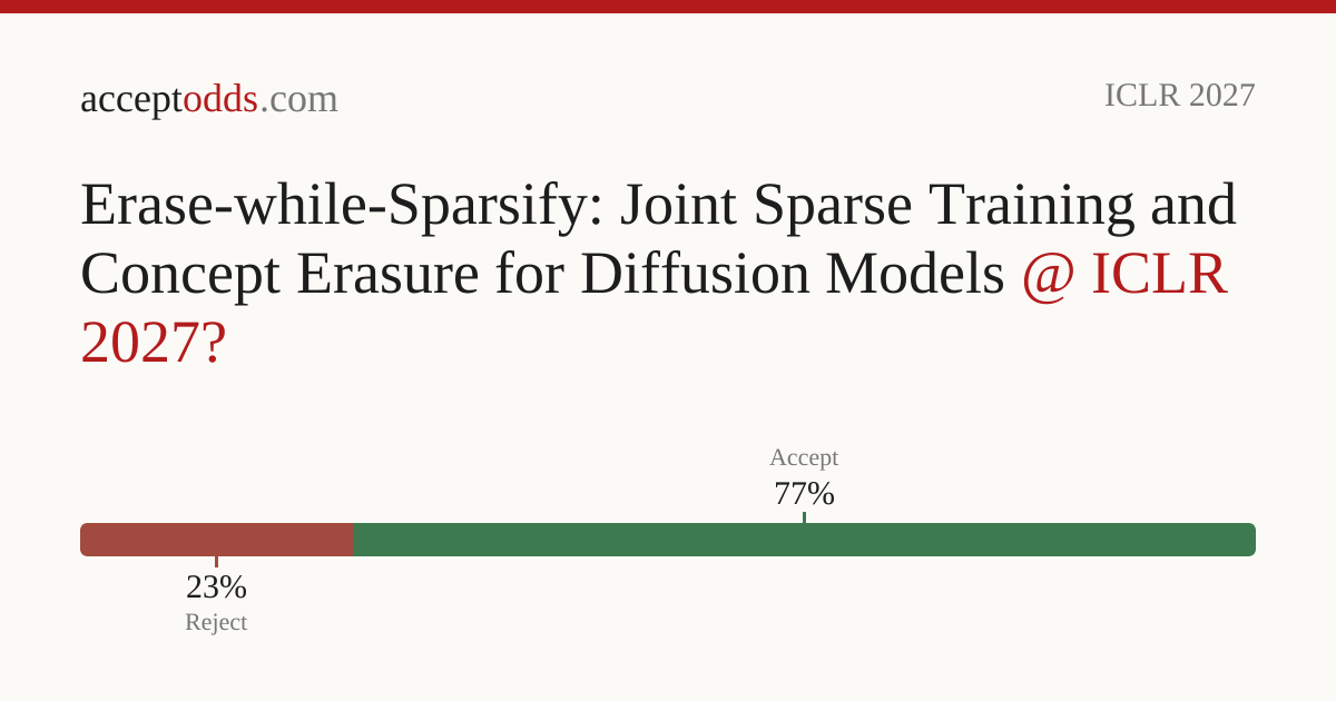 Erase-while-Sparsify: Joint Sparse Training and Concept Erasure for ...