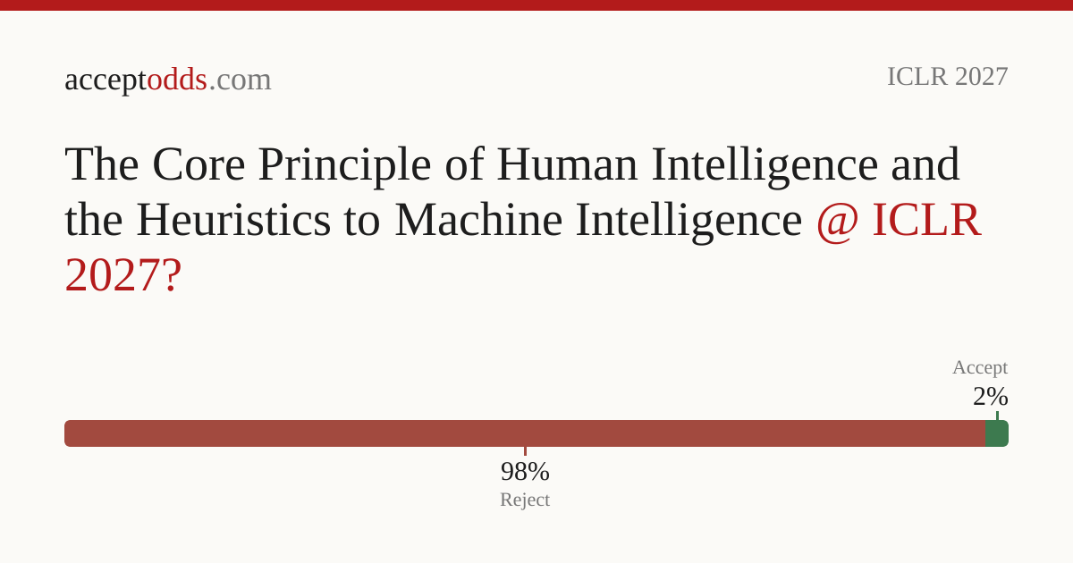 The Core Principle of Human Intelligence and the Heuristics to Machine ...