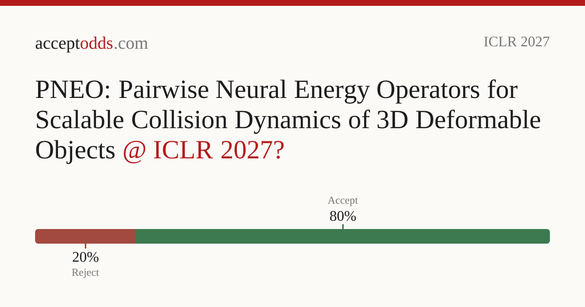PNEO: Pairwise Neural Energy Operators for Scalable Collision Dynamics ...