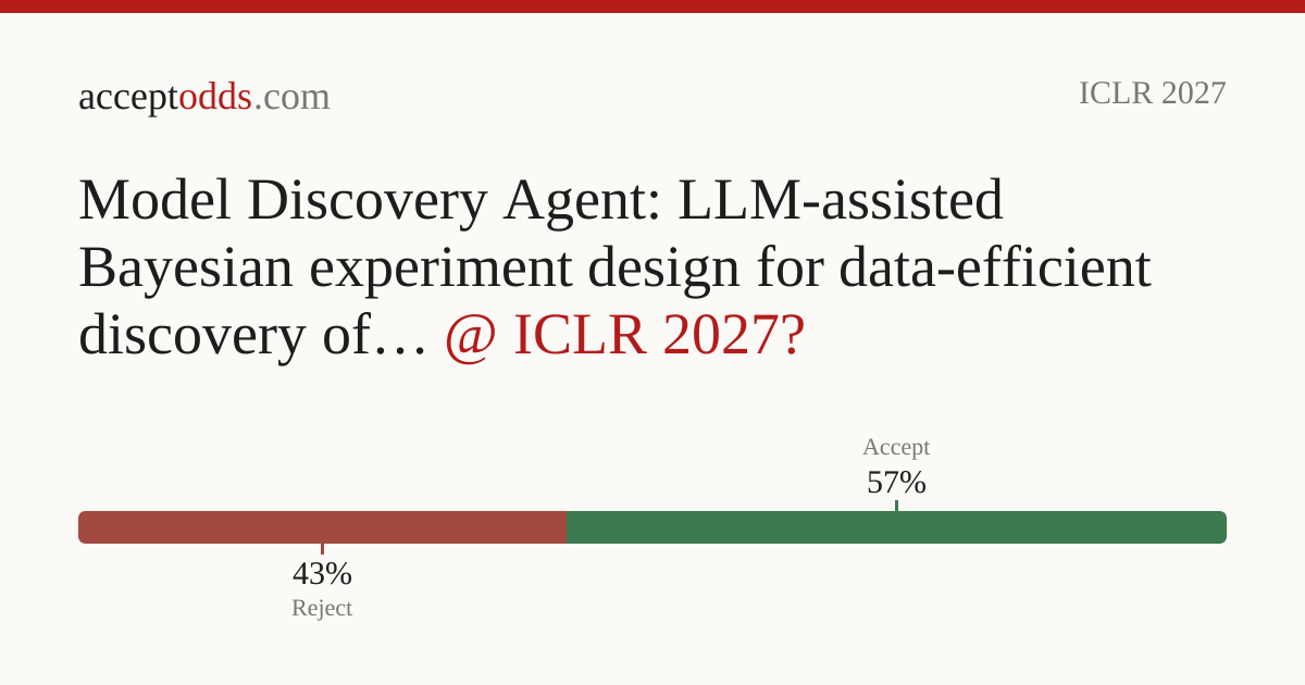 Model Discovery Agent: LLM-assisted Bayesian experiment design for data ...