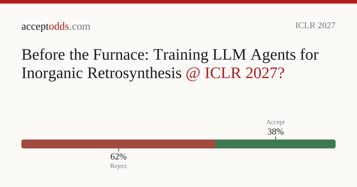 Before the Furnace: Training LLM Agents for Inorganic Retrosynthesis ...