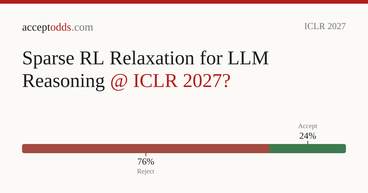 Sparse RL Relaxation for LLM Reasoning | acceptodds