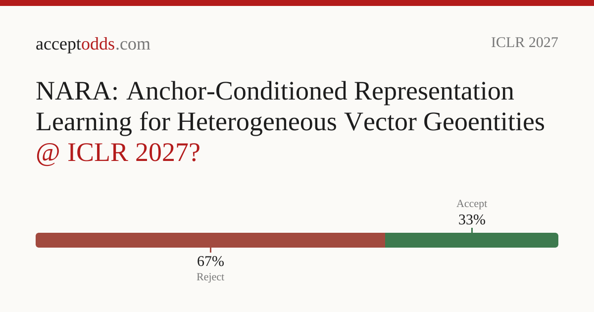 NARA: Anchor-Conditioned Representation Learning for Heterogeneous ...