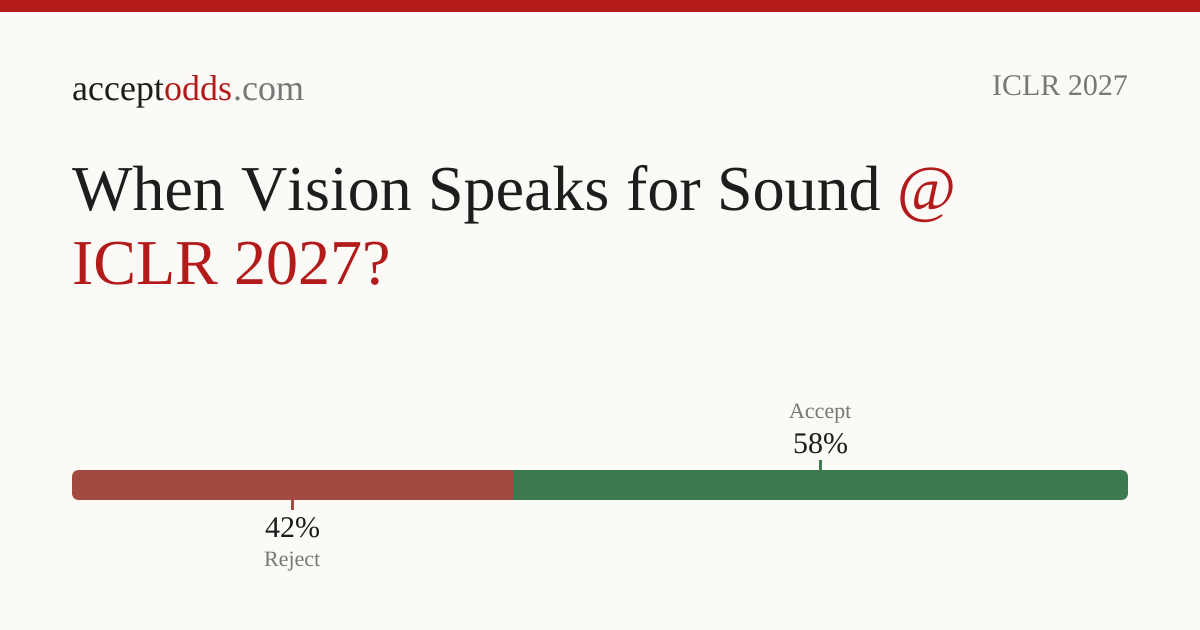 When Vision Speaks for Sound | acceptodds