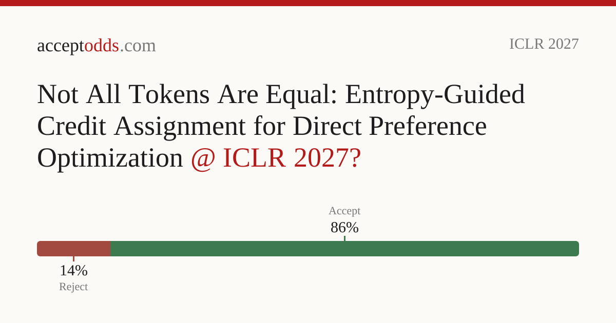 Not All Tokens Are Equal: Entropy-Guided Credit Assignment for Direct ...
