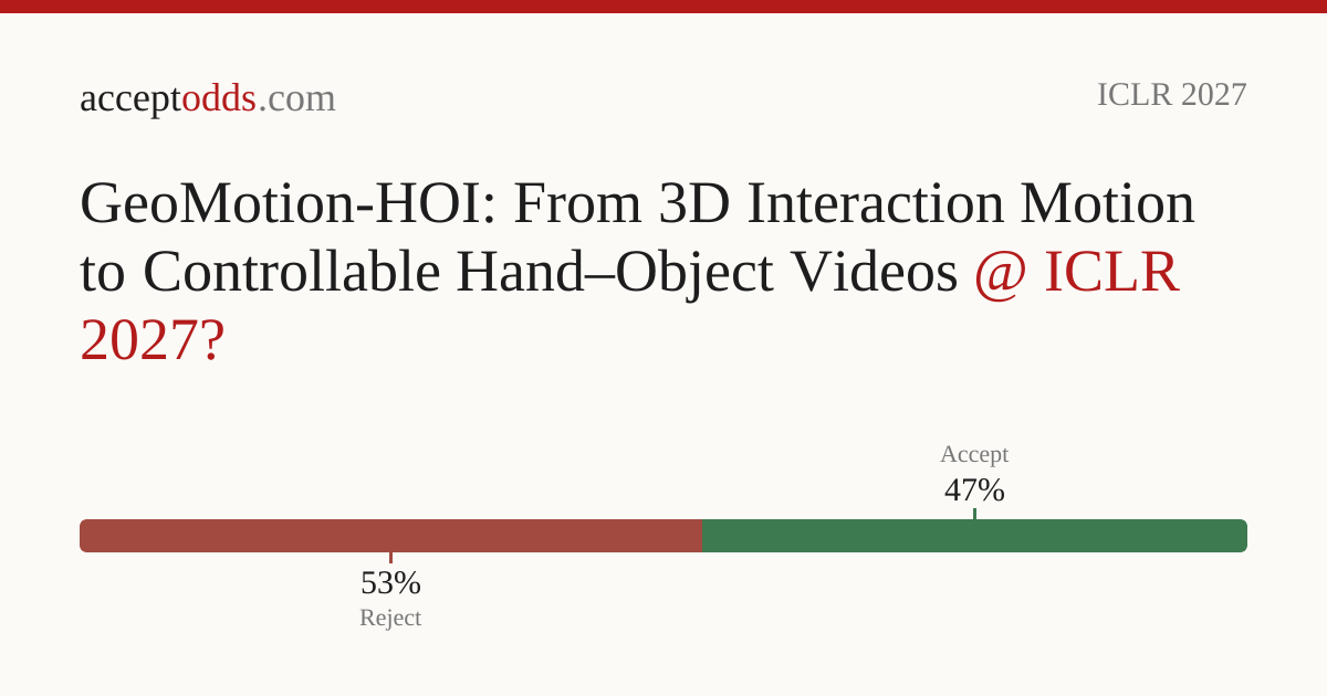 GeoMotion-HOI: From 3D Interaction Motion to Controllable Hand–Object ...
