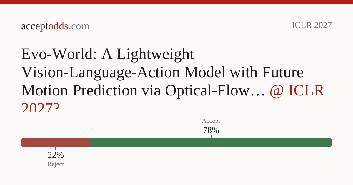 Evo-World: A Lightweight Vision-Language-Action Model with Future ...