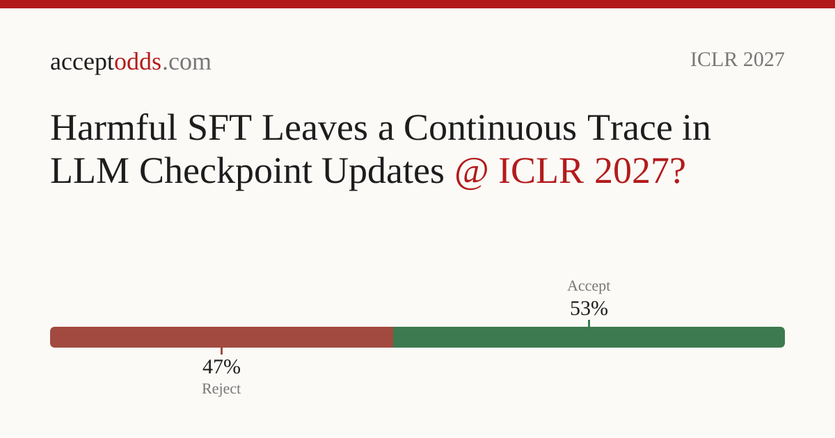 Harmful SFT Leaves a Continuous Trace in LLM Checkpoint Updates ...