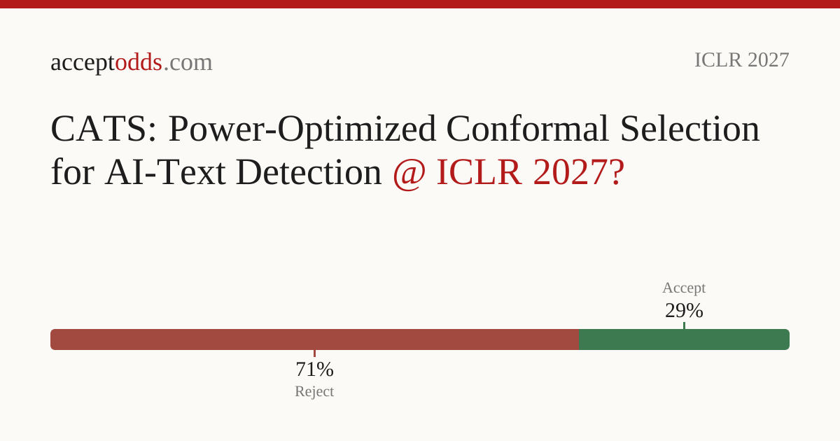 CATS: Power-Optimized Conformal Selection for AI-Text Detection ...