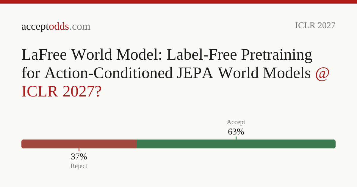 LaFree World Model: Label-Free Pretraining for Action-Conditioned JEPA ...