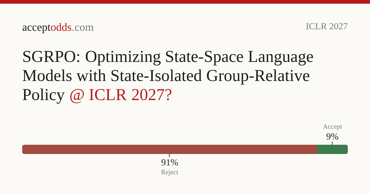 SGRPO: Optimizing State-Space Language Models with State-Isolated Group ...