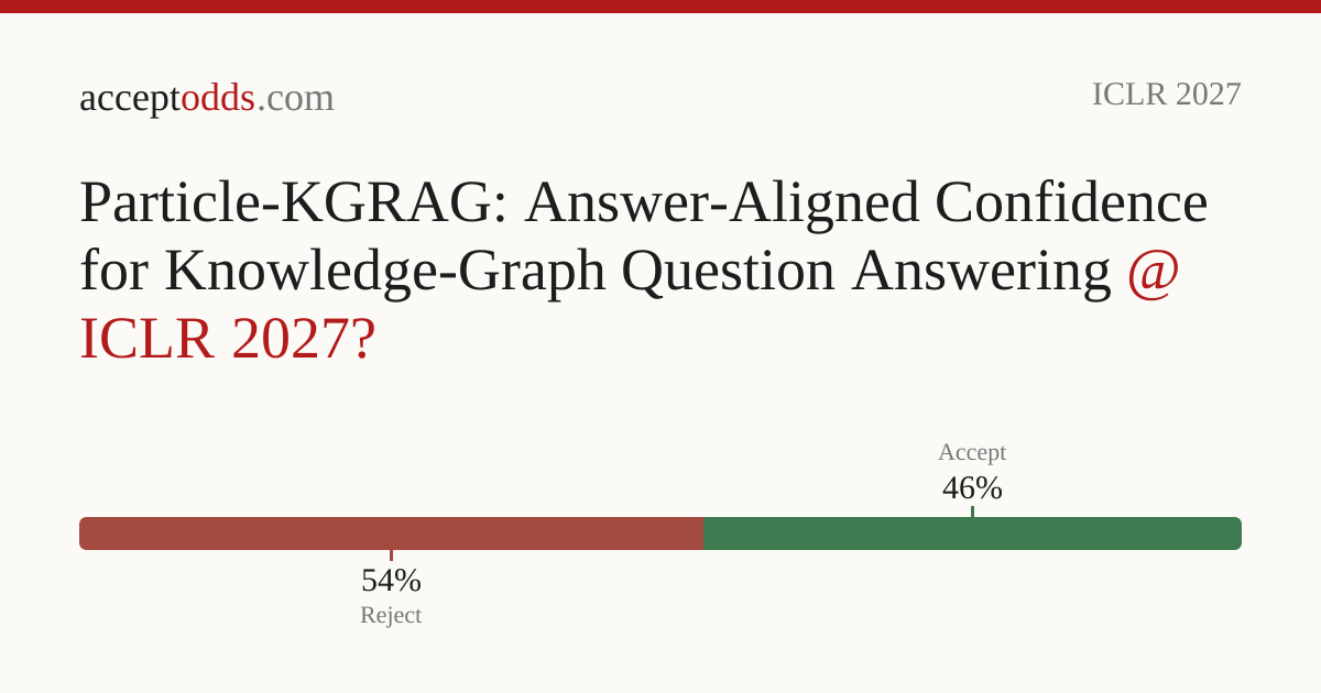 Particle-KGRAG: Answer-Aligned Confidence for Knowledge-Graph Question ...