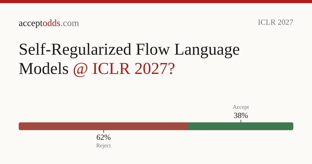Self-Regularized Flow Language Models | acceptodds