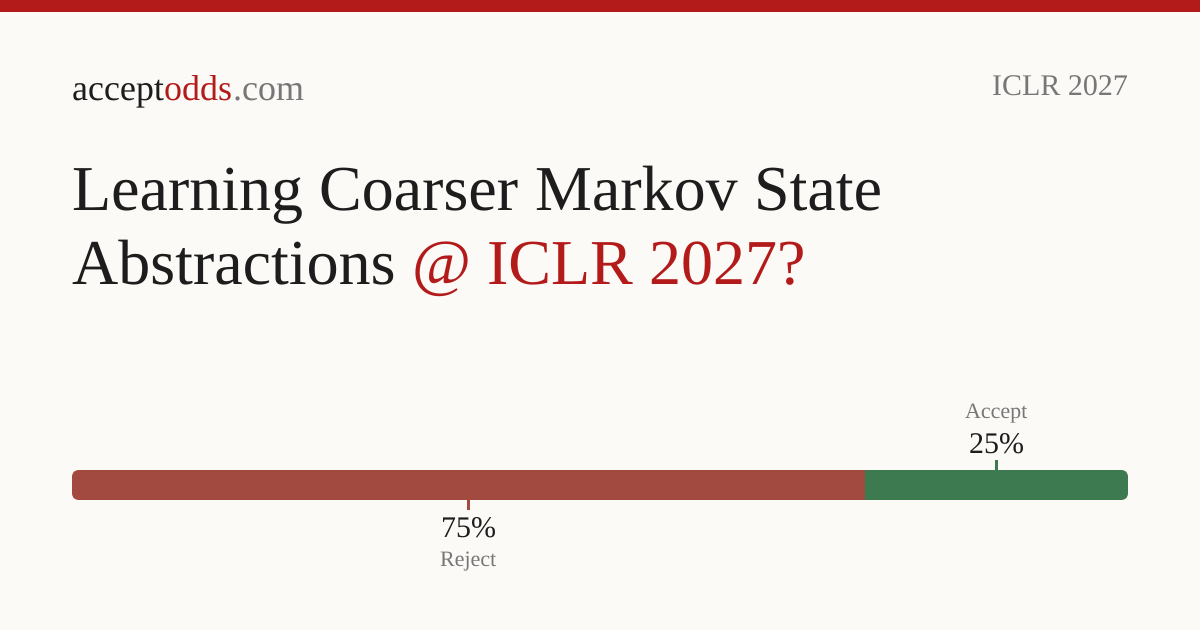 Learning Coarser Markov State Abstractions | acceptodds