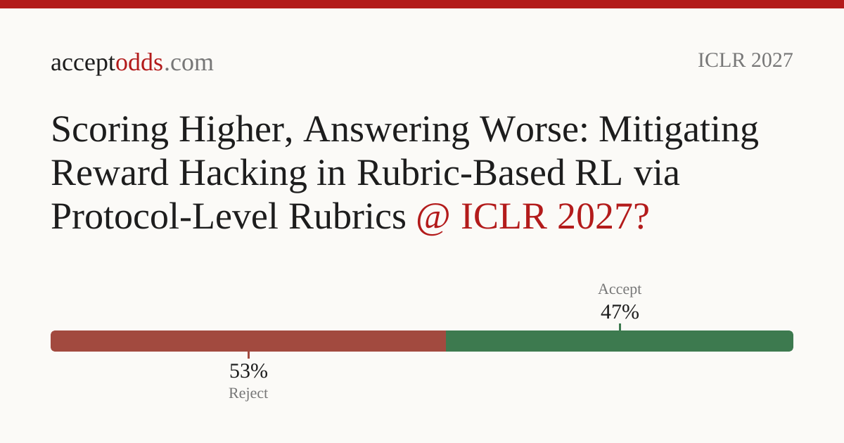 Scoring Higher, Answering Worse: Mitigating Reward Hacking in Rubric ...