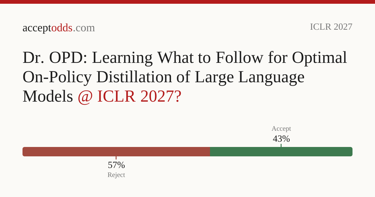 Dr. OPD: Learning What to Follow for Optimal On-Policy Distillation of ...
