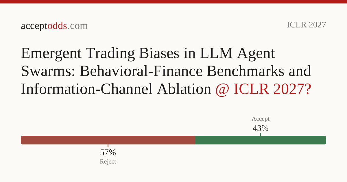 Emergent Trading Biases in LLM Agent Swarms: Behavioral-Finance ...