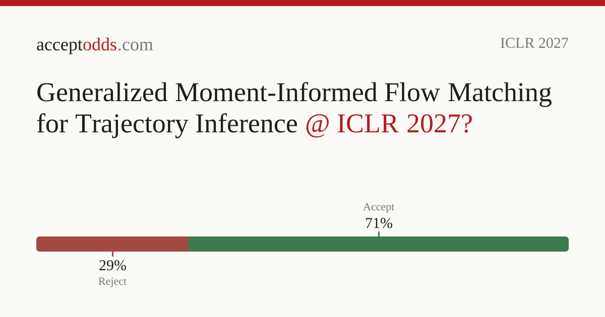 Generalized Moment-Informed Flow Matching for Trajectory Inference ...