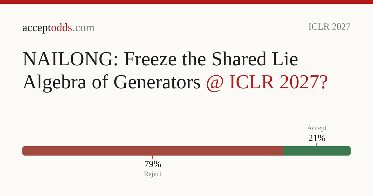 NAILONG: Freeze the Shared Lie Algebra of Generators | acceptodds