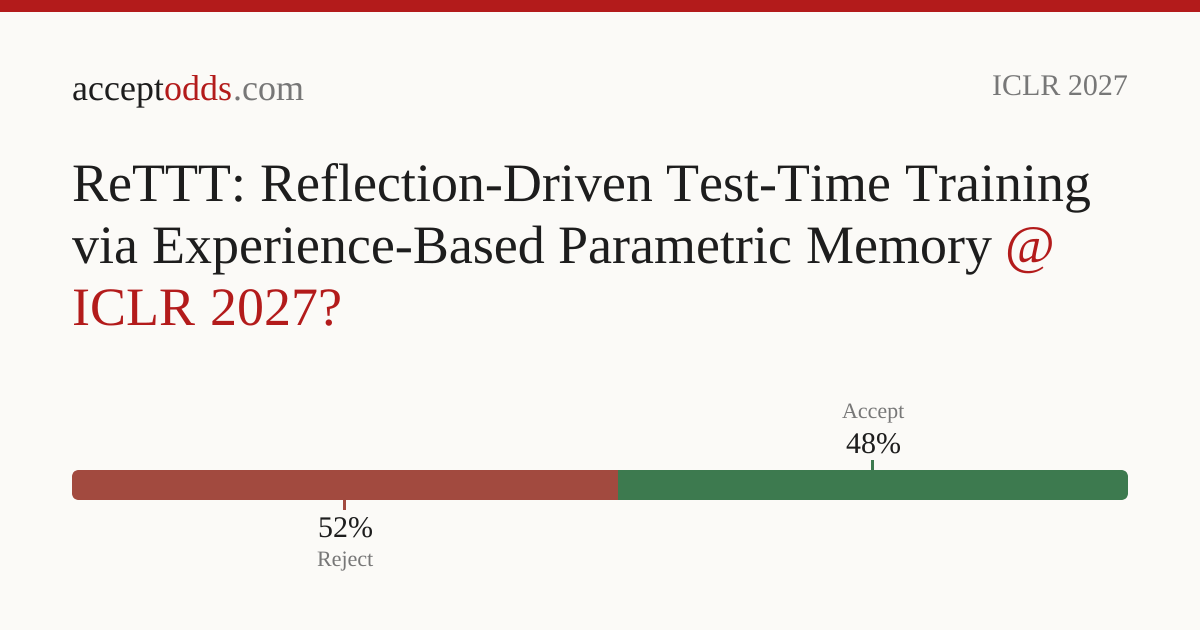 ReTTT: Reflection-Driven Test-Time Training via Experience-Based ...