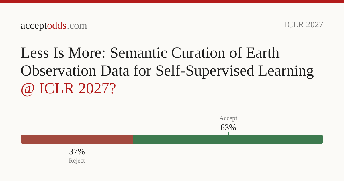 Less Is More: Semantic Curation of Earth Observation Data for Self ...