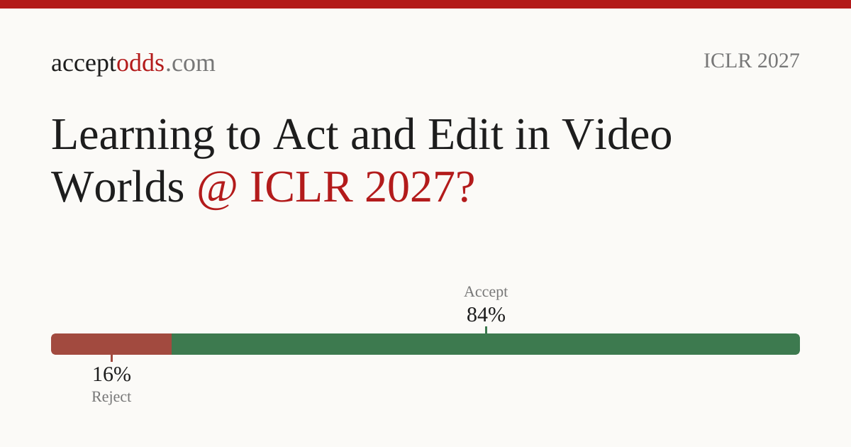Learning to Act and Edit in Video Worlds | acceptodds